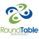 RoundTable Technology in Elioplus