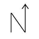 Routes North