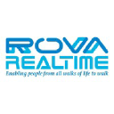 rovarealtime.com