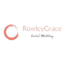 RowleyGrace Content Marketing in Elioplus