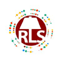 RoyalLAMPSHADES.com