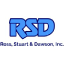 rsdcollects.com
