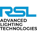 RSL Fiber Systems LLC