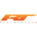 rt-performance.co.uk