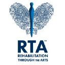 RA  Avatar