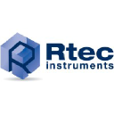 rtec-instruments.com