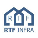 rtfinfra.com