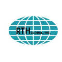 RTHGlobal