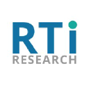 RTi Research