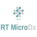 RT MicroDx