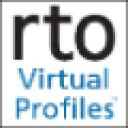 RTO Software Inc