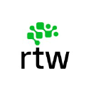 RTW INVESTMENTS, LLC