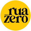 ruazero.com