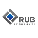 rub-ks.com