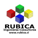 rubica.cl