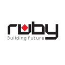 rubybuilders.in