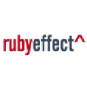 rubyeffect.com