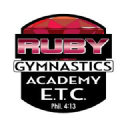 rubygymnastics.com