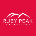 rubypeakrecruiting.com