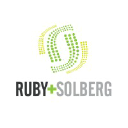 rubysolberg.com