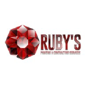 rubyspaintingcontracting.com