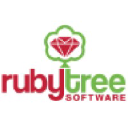 rubytreesoftware.com