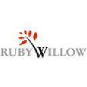 rubywillow.net