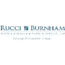 rucciburnham.com
