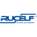 rucelf.ph