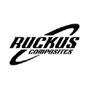 ruckuscomp.com
