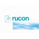 rucon.be