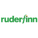 ruderfinnasia.com