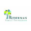קרן משפחת רודרמן