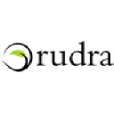 rudra.com.br