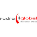 Rudra Global Inc