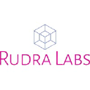 rudralabs.com