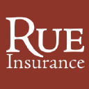 rueinsurance.com