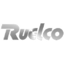 Ruelco Inc