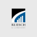 Ruesch and Company LLC in Elioplus