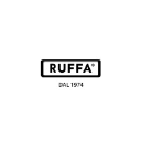 ruffa.biz