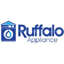 Ruffalo Appliance