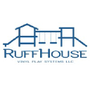 ruffhouseplaysystems.com