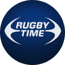 rugbytime.com