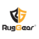 ruggear.com.au
