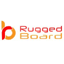 ruggedboard.com