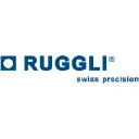 ruggli.com