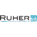 ruher3d.com
