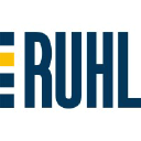 ruhl.org