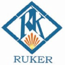 rukeroil.com