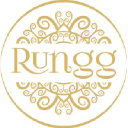 runggshoes.com